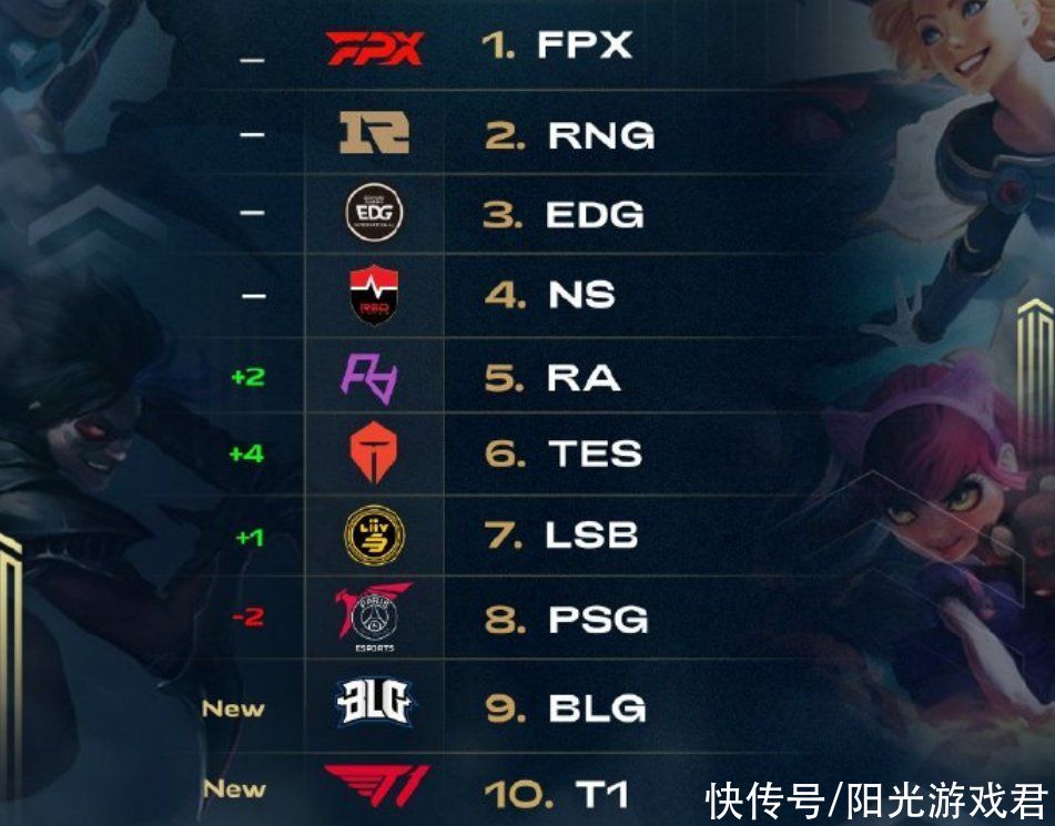 公平竞赛一 公平竞赛一