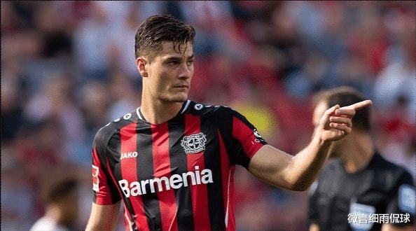 球员的体能 球员的体能