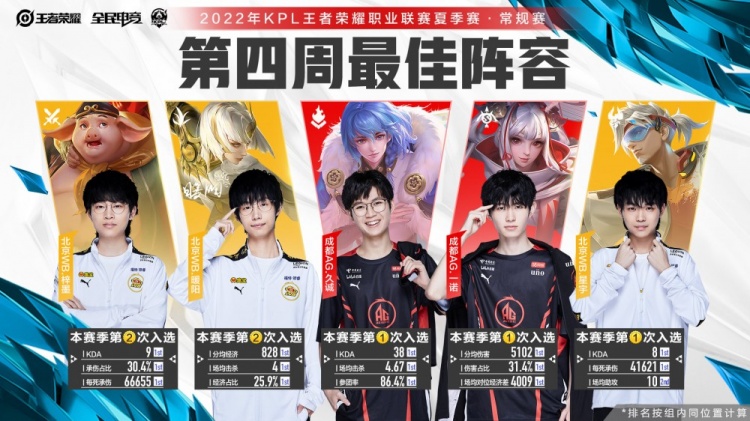 无球跑动价 无球跑动价