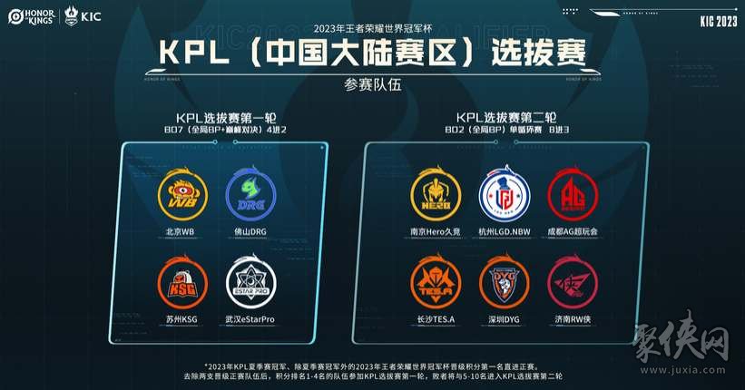 他造犯规或 他造犯规或